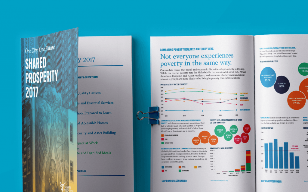 Philadelphia Shared Prosperity 2017